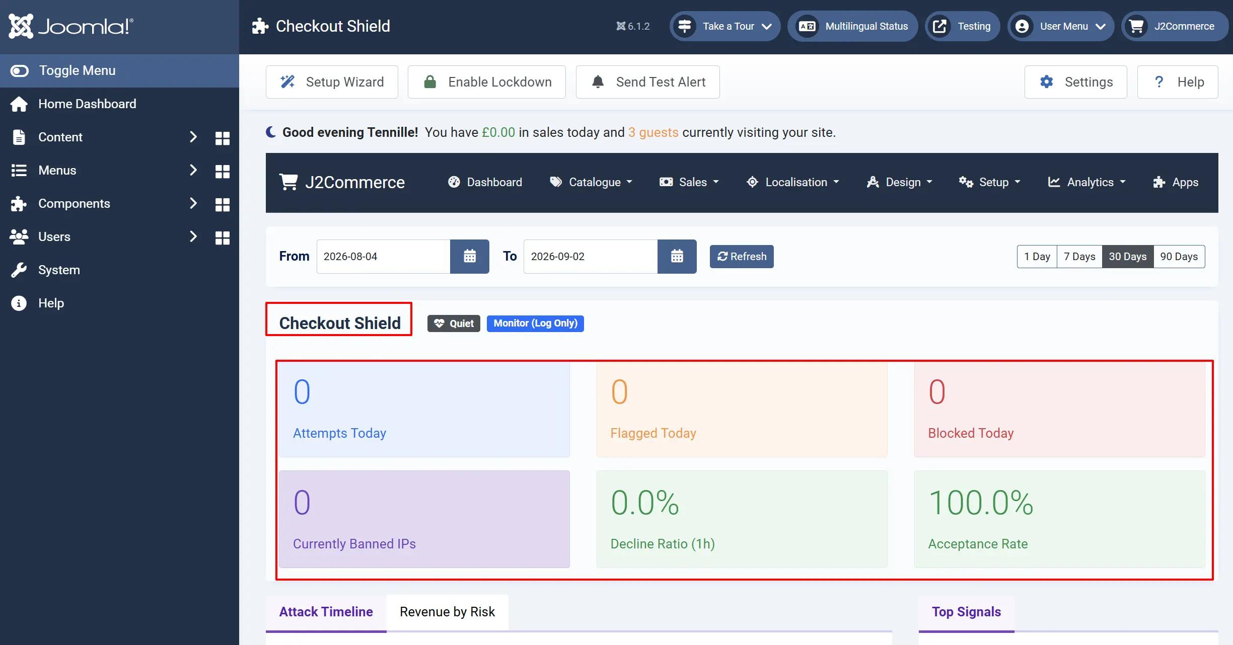 Checkout Shield dashboard with the title and KPI cards highlighted: Attempts Today, Flagged Today, Blocked Today, Currently Banned IPs, Decline Ratio and Acceptance Rate